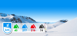 Skigebied Les Deux Alpes met besneeuwde bergen