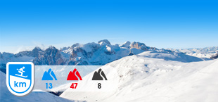 Besneeuwde bergen skigebied in Trentino